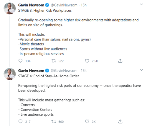 Screenshot_2020-04-29 Gavin Newsom on Twitter CA is flattening the curve, but the reality is #COVID19 is not going away soo[...]