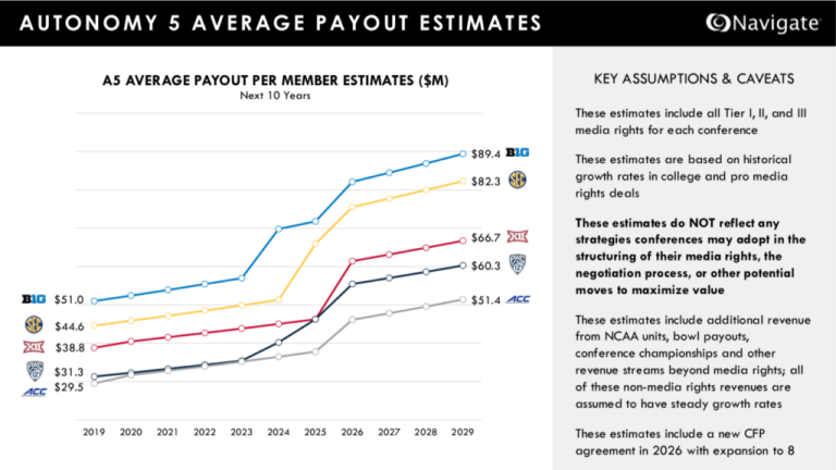 navigate_payouts_06.16-1024x576-1.png